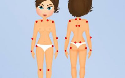 Nagyon fáj mindenem, de azt mondják semmi bajom! Fibromyalgia?